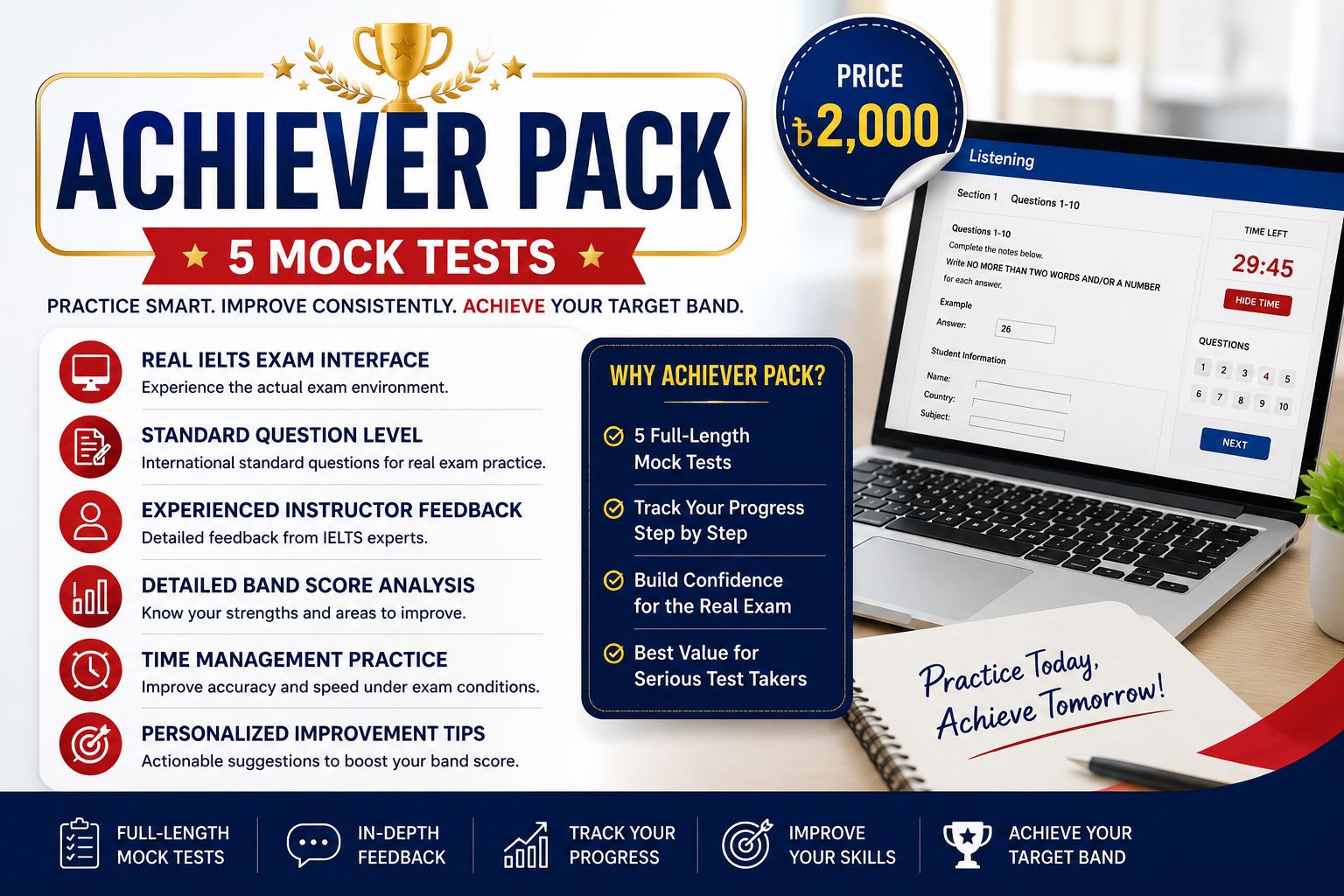 🥇 Achiever Pack – 5 Mock Tests