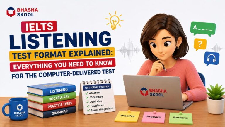 IELTS Listening Test Format Explained: Everything You Need to Know for the Computer-Delivered Test